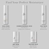 Glo Skin Beauty Restorative Cream