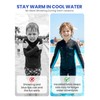 Yikayin Kids Wetsuit Top for Boys Girls, 2mm Neoprene Thermal
