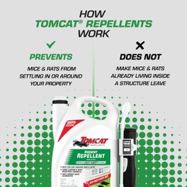 Tomcat Repellents Rodent Repellent Ready-to-Use, For Indoor and Outdoor Mouse and Rat Prevention with Peppermint, Cinnamon and Garlic Essential Oils, 1 gal.