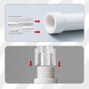 BOXOB Integrated Internal & External Pipe Threading Tool, 2-in-1 PVC
