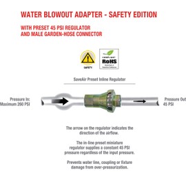 TOPRING 45 PSI Air Compressor Water Blow Out Adapter, RV Winterizing Kit with male garden hose connector and Preset Air Pressure Regulator