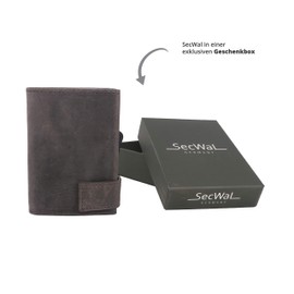 SecWal Zipped Coin Holder Grey