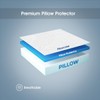 STONECREST Gusseted Pillow Protector - 2 PCs, Zipper Premium Gusset