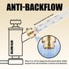 2 PCS Brass Vacuum Breaker, 3/4'' Solid Lead-Free Compliant Brass