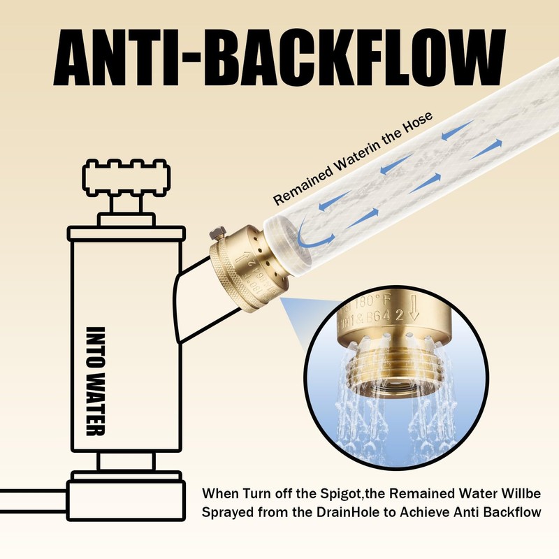 2 PCS Brass Vacuum Breaker, 3/4'' Solid Lead-Free Compliant Brass