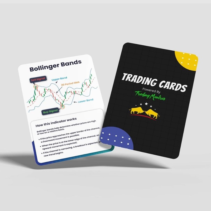 The AutoStory Stock Market Trading Flashcards | 72 Trading Candlestick