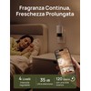 SenseFlow Diffusore di Oli Essenziali Wi-Fi SF101S - Ultrasuoni Senza