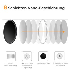 K&F Concept B-Series 40.5 mm ND Filter Variable ND2-ND400 (1-9 Stop) Slim Neutral Density Filter