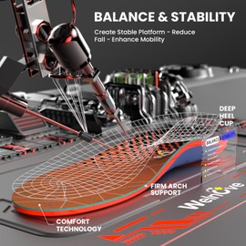 Welnove Carbon Fiber Sports Insoles with Arch Support, Professional Shock Absorption & Energy Return for Running, Basketball & High-Impact Training, Enhanced Stability & Long-Lasting Performance -S