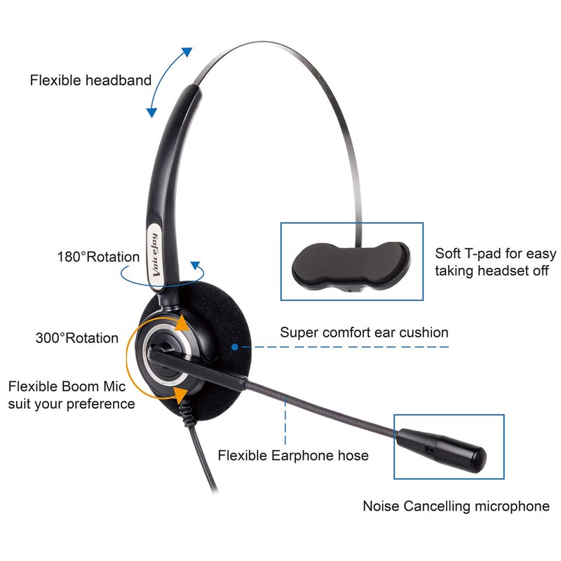 VoiceJoy Office Headset with USB Jack Business Noise Cancelling Headset
