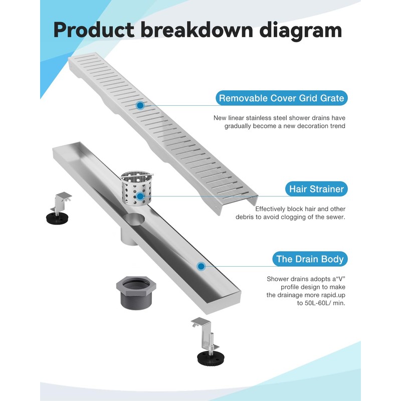 Shower Drain Stainless Steel for Bathroom: Brushed Nickel Linear Shower