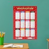 Sumbox Educational Math Poster Pack of 4 Multiplication Subtraction Division