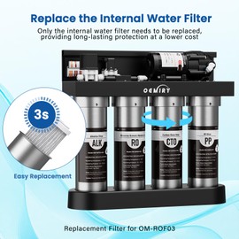 Cartucho de repuesto de filtro de carbono para sistema de ósmosis inversa UV OM-ROF03, 1 paquete