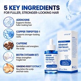 3% GHK-Cu Copper Peptide Hair Serum, Fuller-Looking Hair, 1 Fl Oz