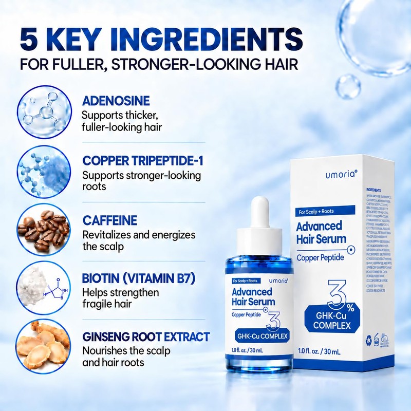3% GHK-Cu Copper Peptide Hair Serum, Fuller-Looking Hair, 1 Fl