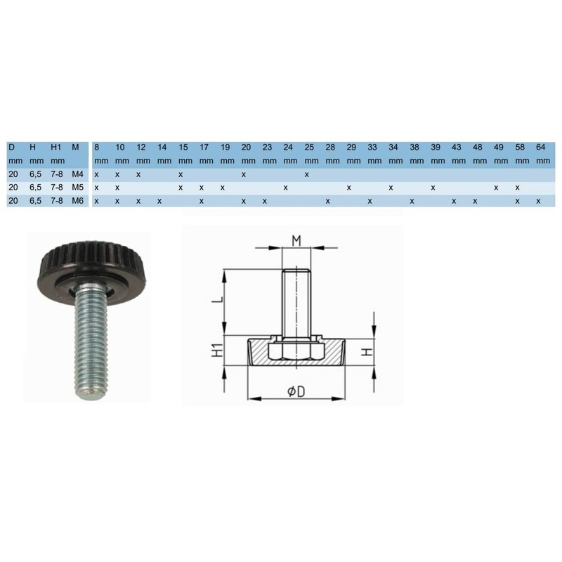 cyclingcolors 4x Adjustable Leveling Feet M4 M5 M6 Threaded Foot