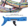 Kuuleyn Cable Tie Cutter, Zip Tie Tightener, Zip Tie Tool,