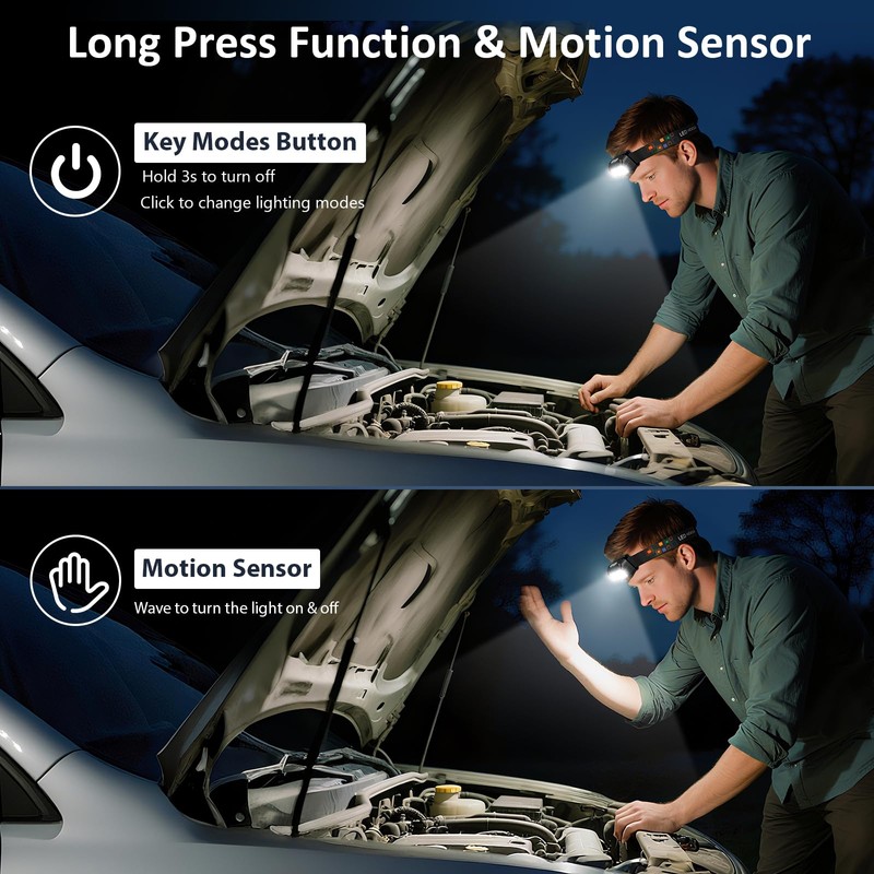 LHKNL Headlamp Rechargeable, Lumen Super Bright Motion Sensor Head Lamp