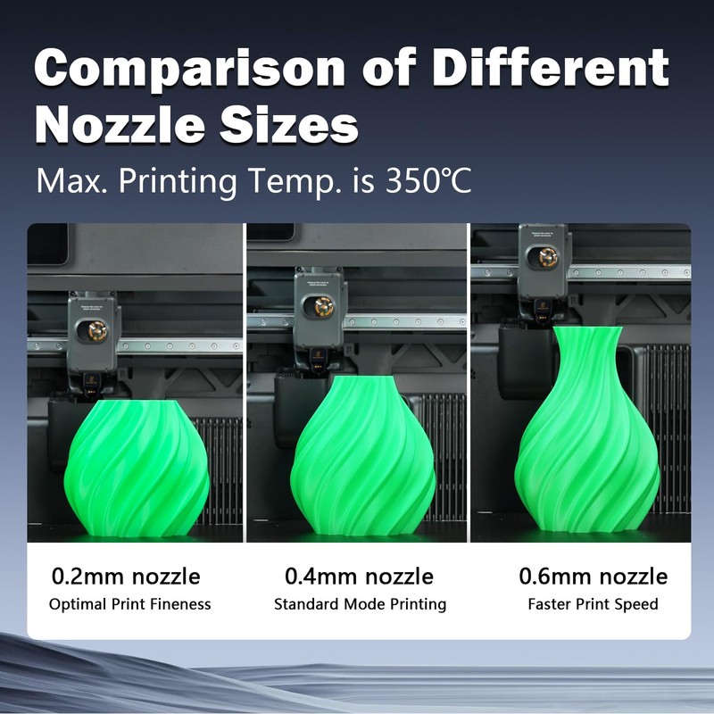 RugooSpink 3 Pack P2S Hotend 0.2MM 0.4MM 0.6MM Nozzle for