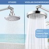Voolan Rain Shower Head with Extension Arm - High Pressure