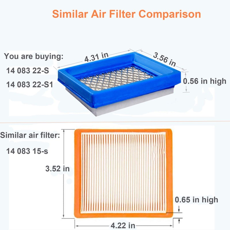 HEYZLASS 2 Pack XT650 Air Filter with Metal Protection, Compatible