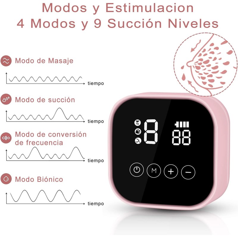 Yostyle Extractor De Leche Electrico, Saca Leche Materna Electrico con