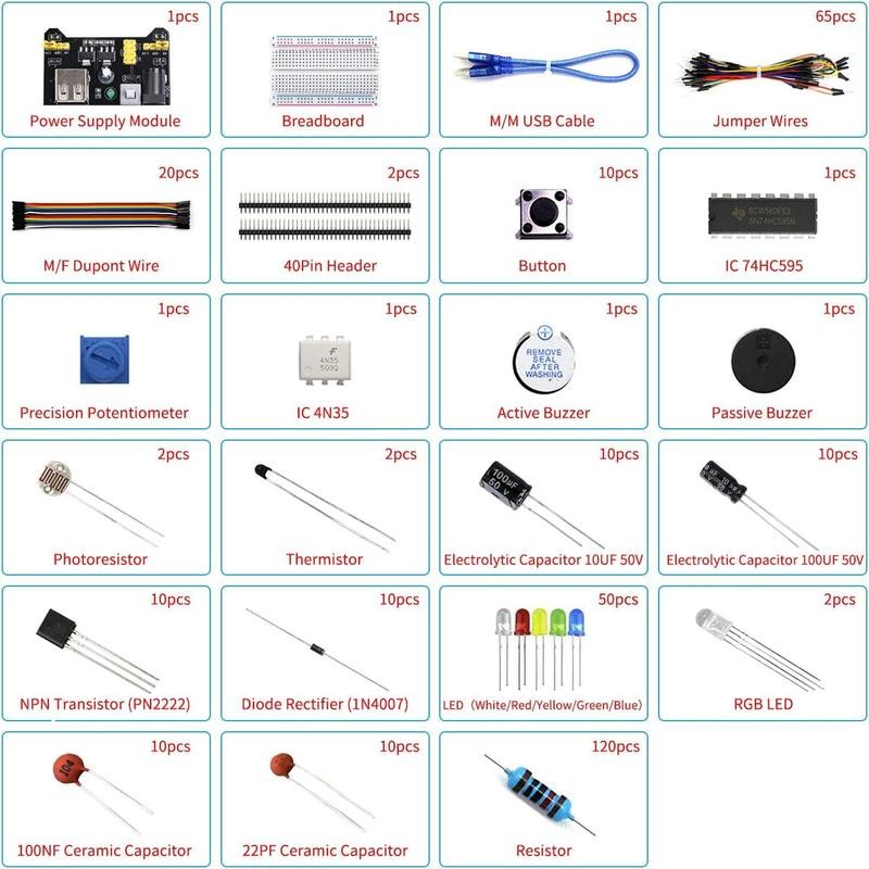 Electronics Basic Kit w/Power Supply Module, Breadboard, Jumper Wire, LED,Resistor,