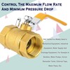 Iron Steel Ball Valve Handle for 1 Inch Ball Valve,Reverse