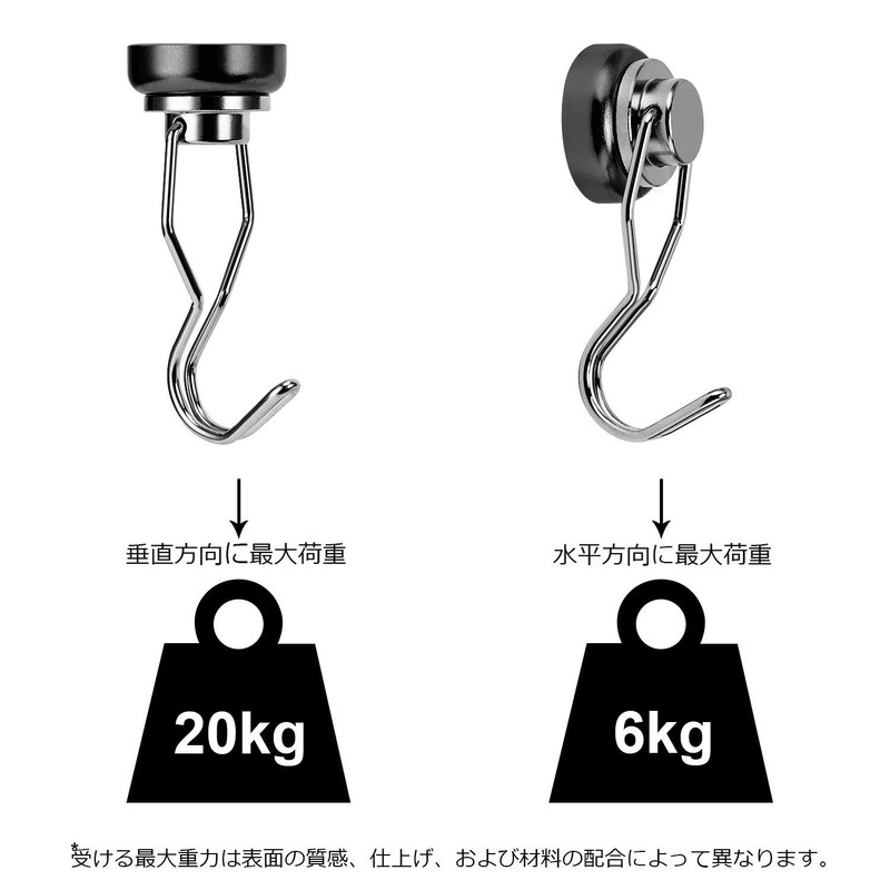 THCMAG Magnetic Hook, Super Strong, Neodymium Magnet, Vertical Load Capacity: