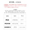 PCX (JF28/56) PCX150 (KF12/18) Zoomer X (JF52) Aluminum Shaving Billet