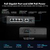 YuLinca 6 Port Mini Gigabit PoE Switch with 4 PoE+