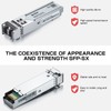 ipolex 1.25G Multimode SFP to Fiber Transceiver, 1000Base SX SFP