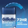 Gillette Gillette Antiperspirant and Deodorant for Men, 72-Hour Sweat Protection,