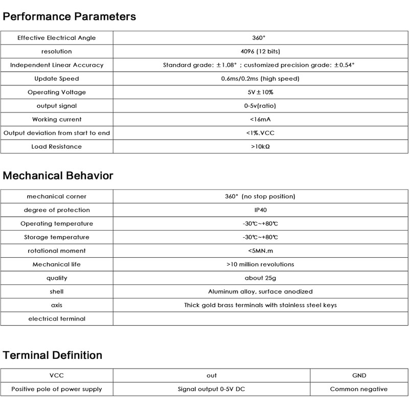 Jadeshay Hall Sensor Resolution, Rotating Hall Sensor, 0-360 Degrees, 0.088°