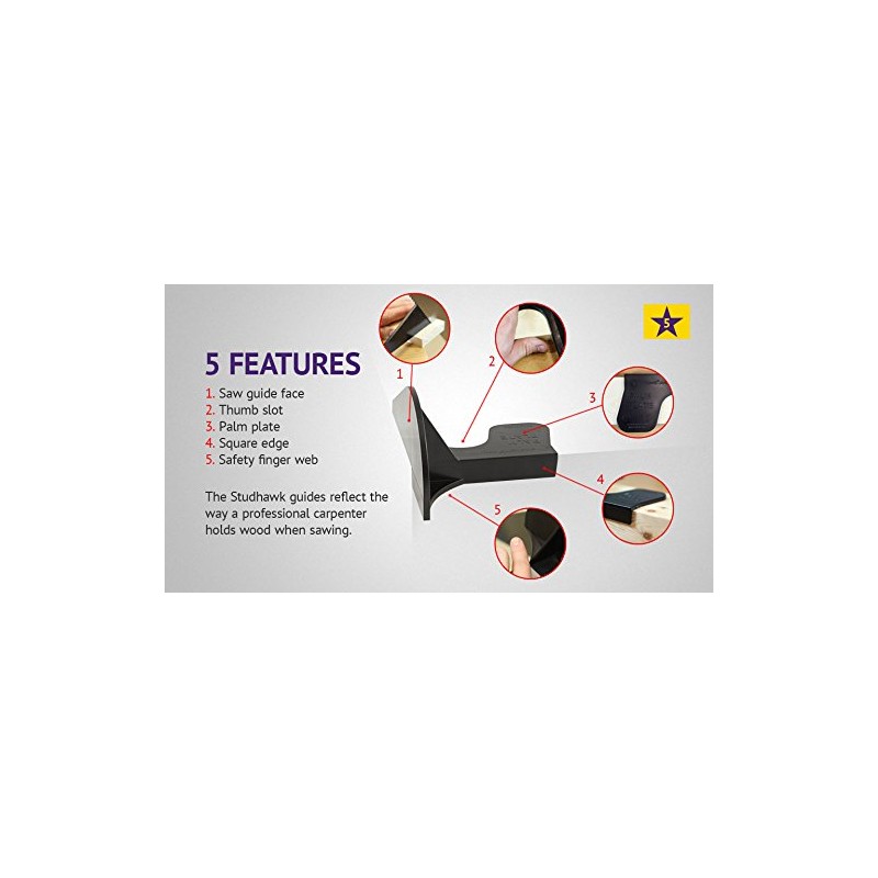 Saw Guide Set by Studhawk New! 90+45 Degree Alternative to