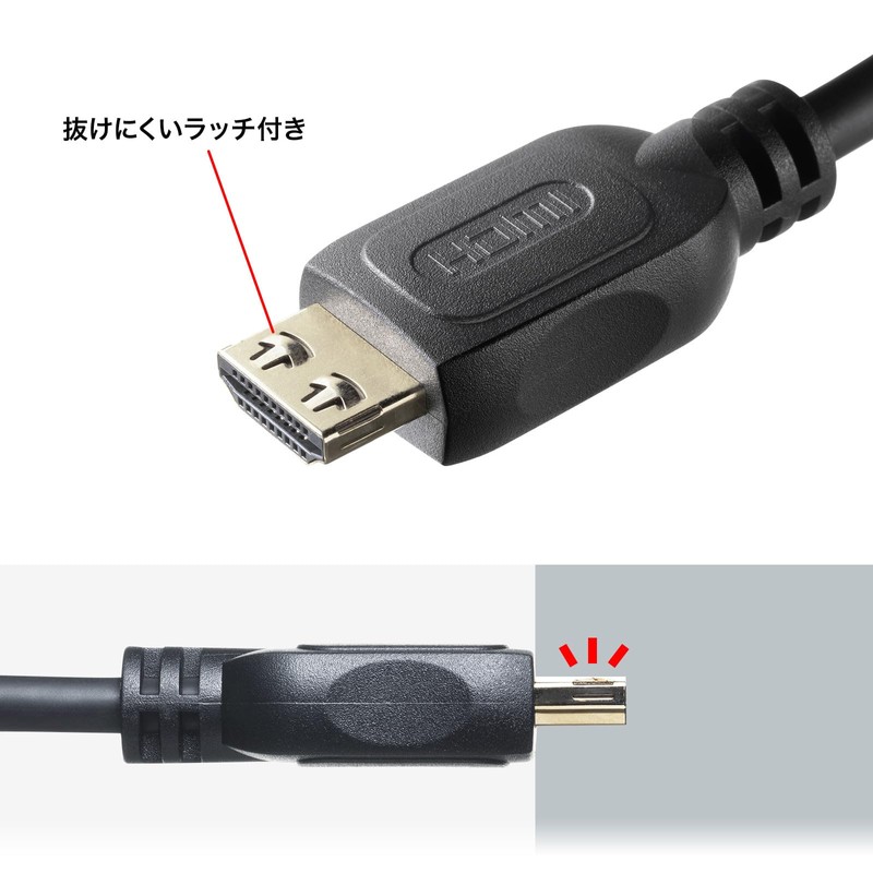 Sanwa Supply KM-HD20-P10L HDMI Cable with Latch (3.3 ft (1