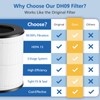 JORAIR D09 Replacement Filter Compatible with Tailulu Air Purifier Cleaner