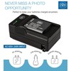 BM Premium 2 Pack of DB-110 Batteries and Charger for