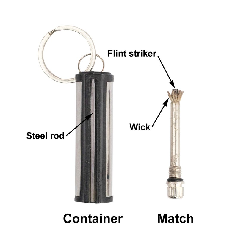 SURVIVE Permanent Match, Pack of 5, The Forever Lighter, Emergency