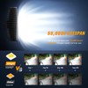Nilight LED Light Bar 2PCS 18W 6Inch Flood LED Pods