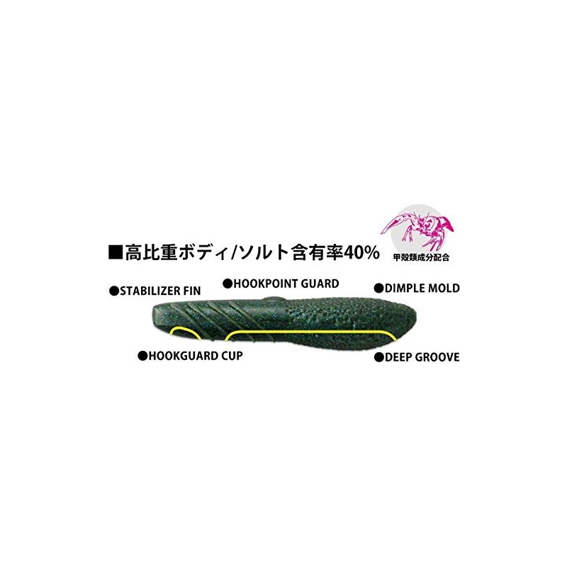 deps Coverscat 2.5" #71 Green Pumpkin/Blue Flake