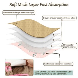 Washable Female Dog Diapers Skirt(4 Pack) - Reusable Doggie Diapers with Adjustable Snaps, High Absorbency Leak-Proof Puppy Diapers for Female Dog in Heat, Period, Incontinence XL