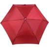 Knirps Blade Rosso Pocket Umbrella, red