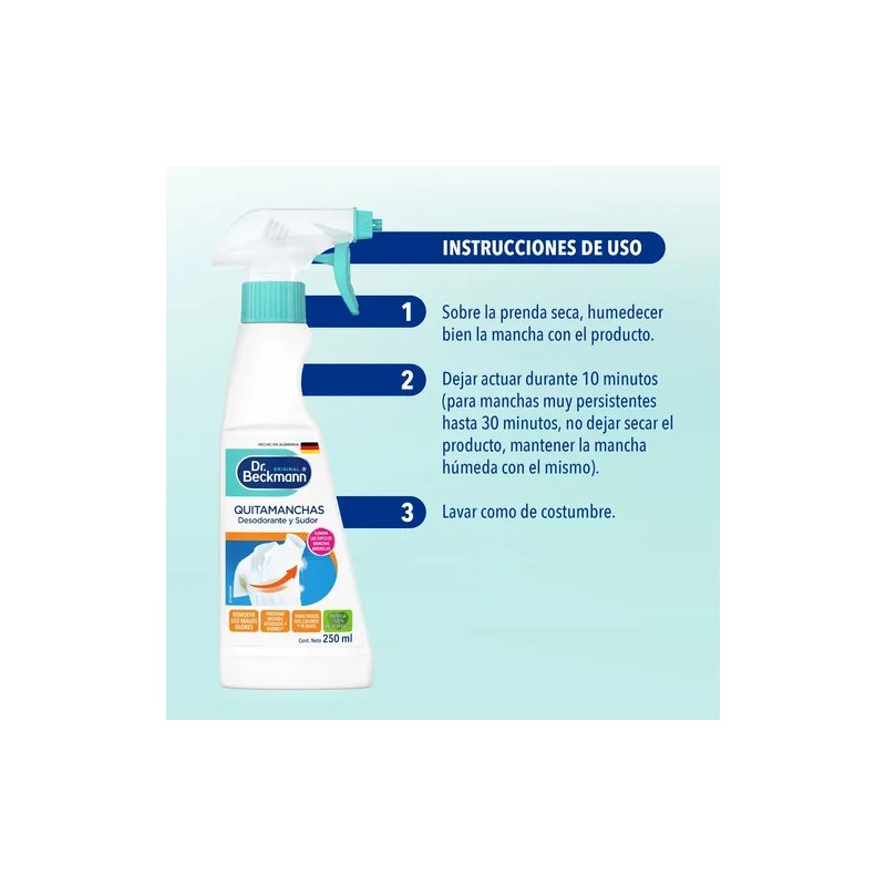 Quitamanchas Desodorante Y Sudor 250ml Dr. Beckmann