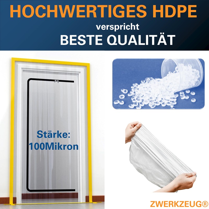 ZWERKZEUG® 2 x Dust Protection Doors with Zip 1, 20