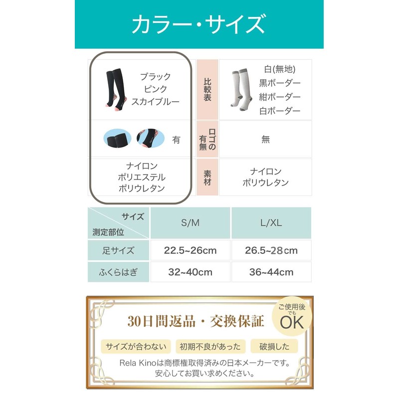 [Rela Kino] 着圧ソックス 【サポートに特化した靴下】 着圧 ハイソックス ふくらはぎ用 ゴルフ スポーツ メンズ