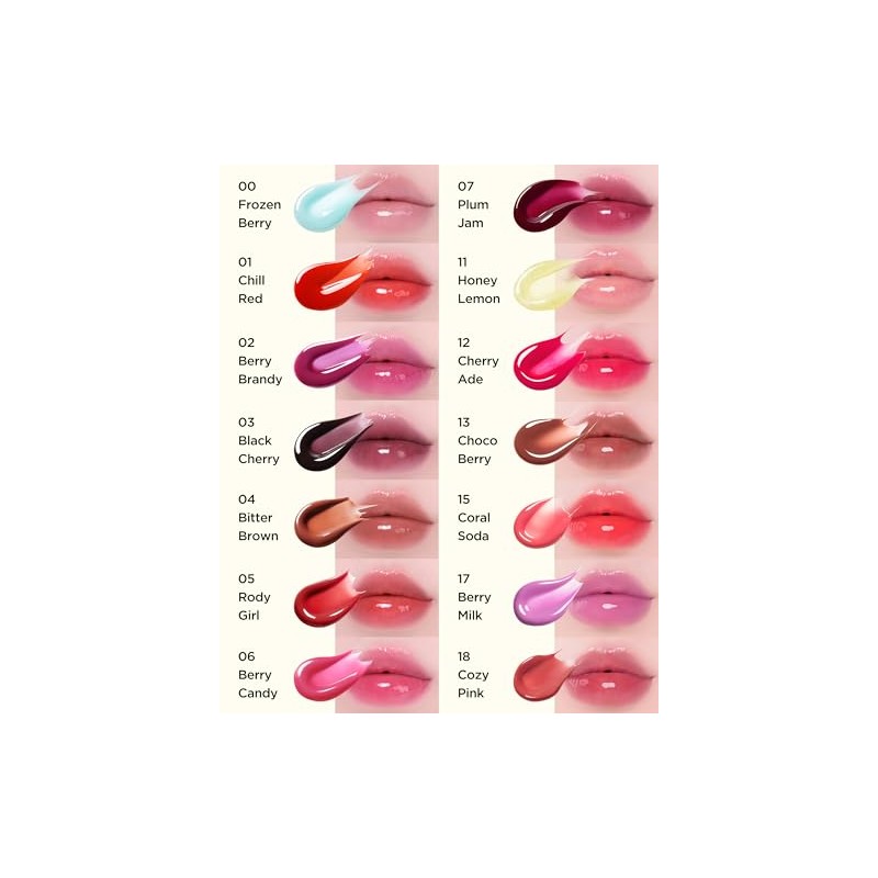 Clarins Lip Comfort Oil 02 Raspberry 7Ml