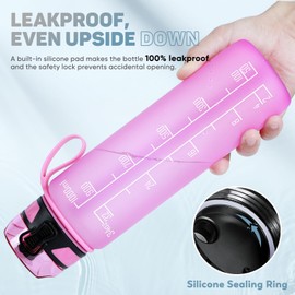 FULDENT Water Bottle 1 Litre Sports Water Bottle [BPA Free] Drinking Bottle with Non-Slip Rubber Grip Suitable for Bike, Outdoor, School, Gym