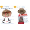 Sun Robe Women's UV Protection Hat, Sun Protection Hat, Wide