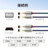 Audio Technica AT-CA64/2.0 OFC Audio Cable RCA for Car Use